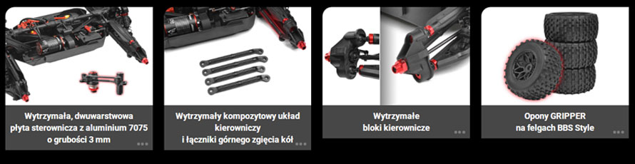 sklep modelarski Szczecin