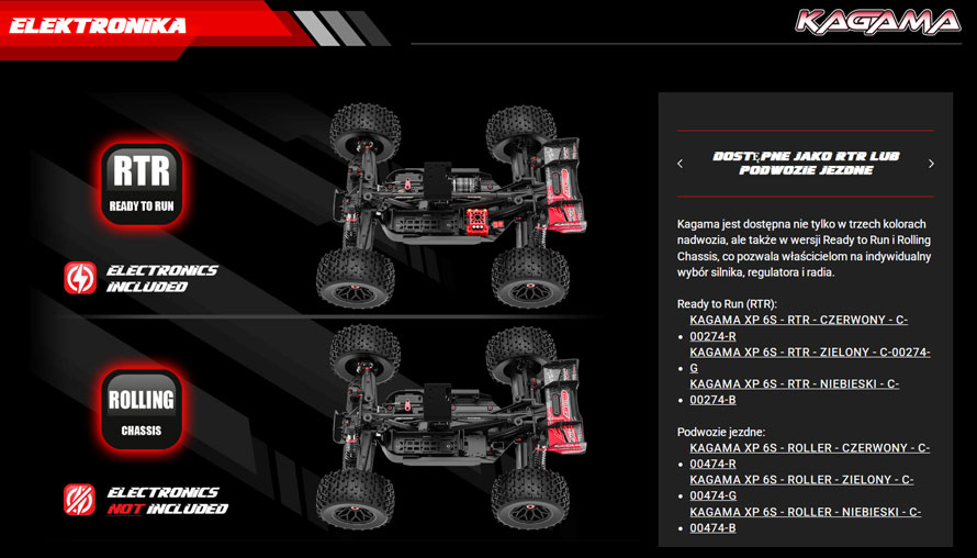 sklep modelarski Szczecin