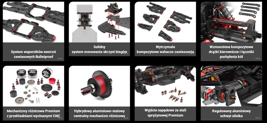 sklep modelarski Szczecin