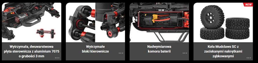 sklep modelarski Szczecin