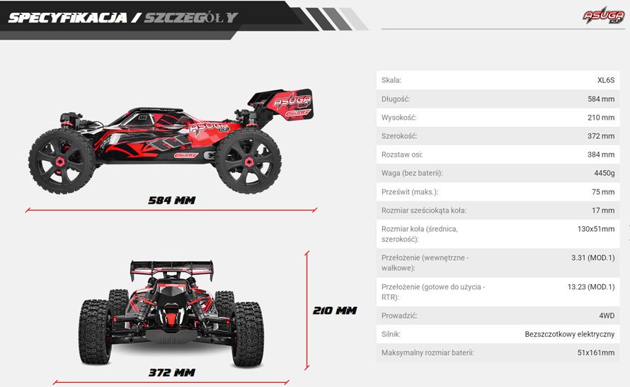 sklep modelarski Szczecin