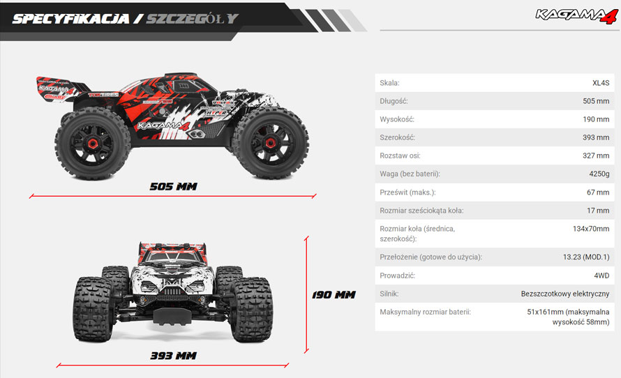 sklep modelarski Szczecin
