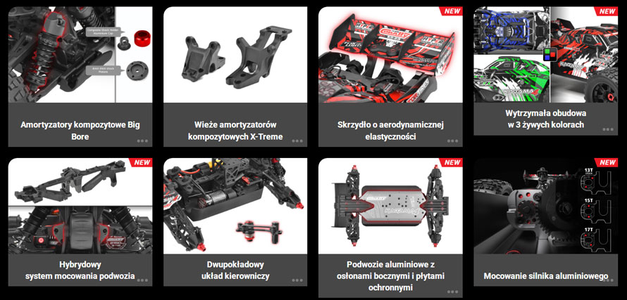 sklep modelarski Szczecin