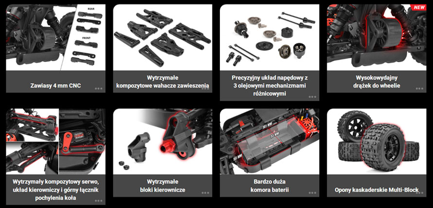 sklep modelarski Szczecin
