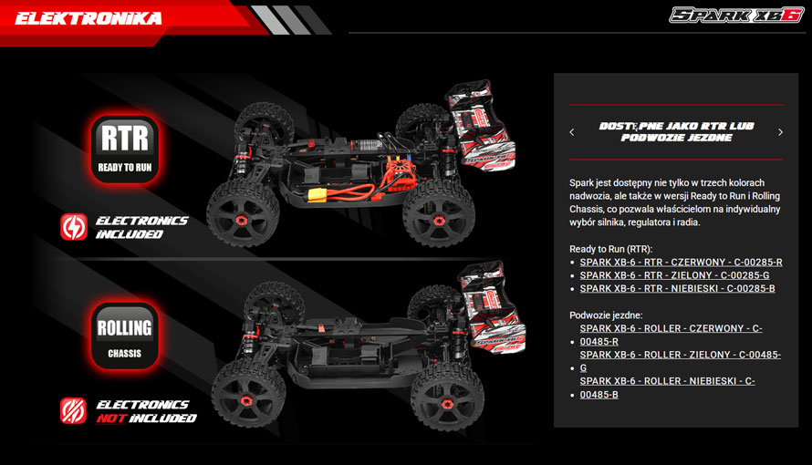 sklep modelarski Szczecin