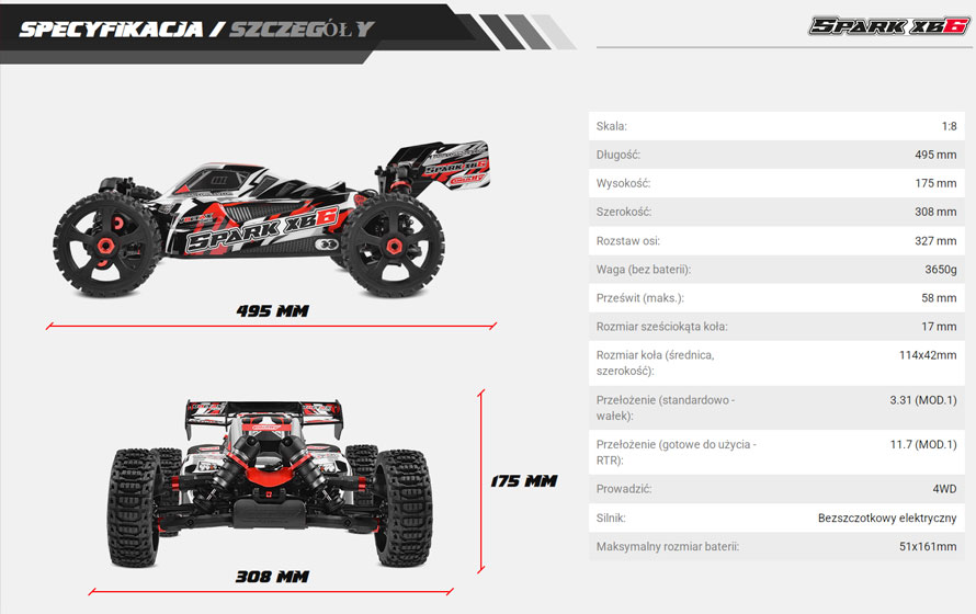 sklep modelarski Szczecin