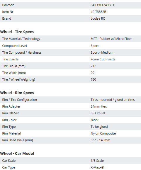 sklep modelarski Szczecin