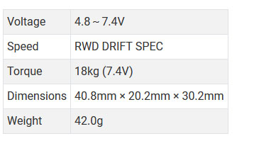 sklep modelarski Szczecin