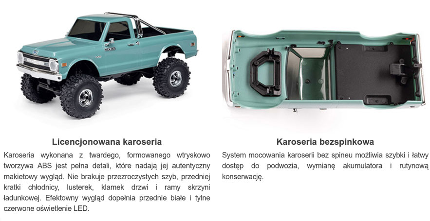 sklep modelarski Szczecin