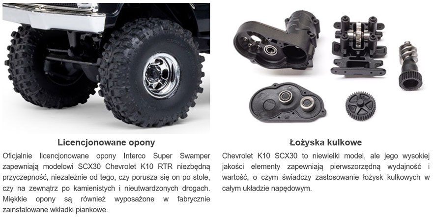 sklep modelarski Szczecin