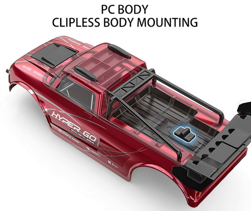 sklep modelarski Szczecin