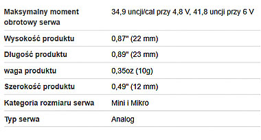 sklep modelarski Szczecin