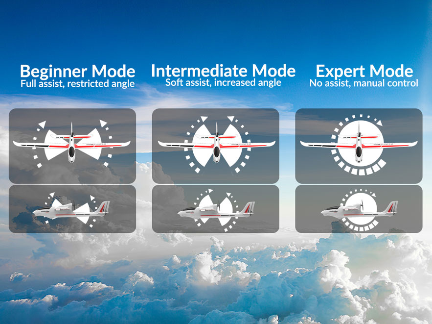 sklep modelarski Szczecin