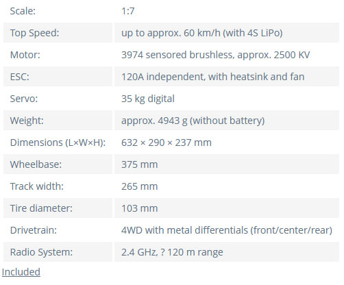 sklep modelarski Szczecin