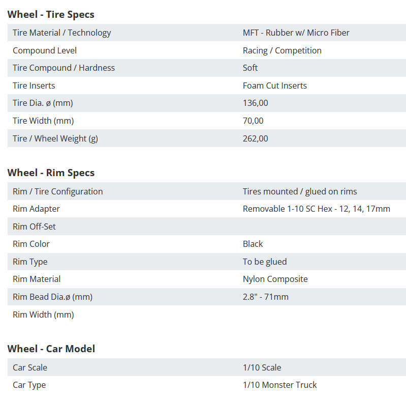 sklep modelarski Szczecin