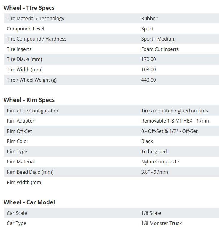 sklep modelarski Szczecin