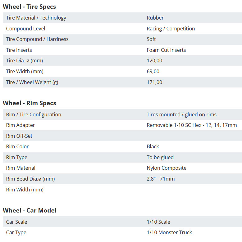 sklep modelarski Szczecin