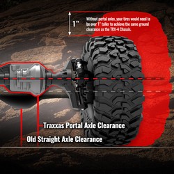 sklep modelarski Szczecin