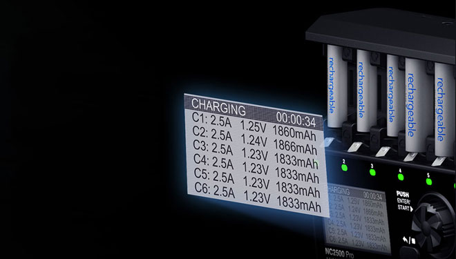 sklep modelarski Szczecin