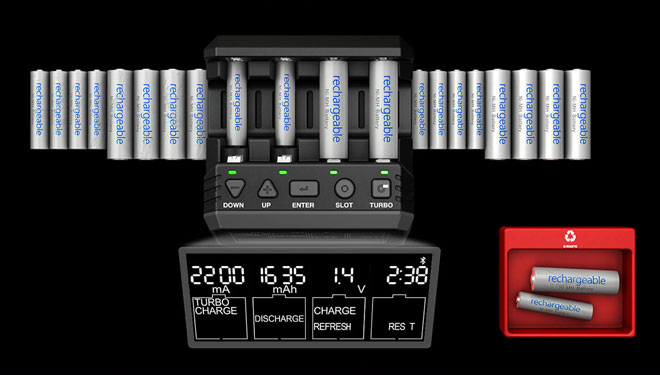 sklep modelarski Szczecin
