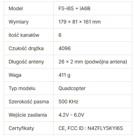 sklep modelarski Szczecin