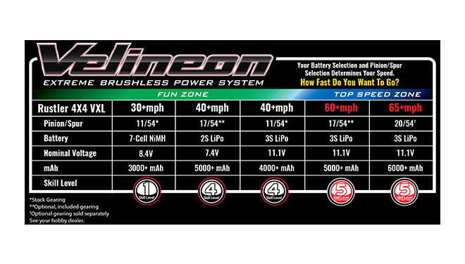 sklep modelarski Szczecin