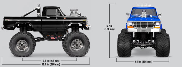 sklep modelarski Szczecin
