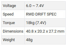 sklep modelarski Szczecin