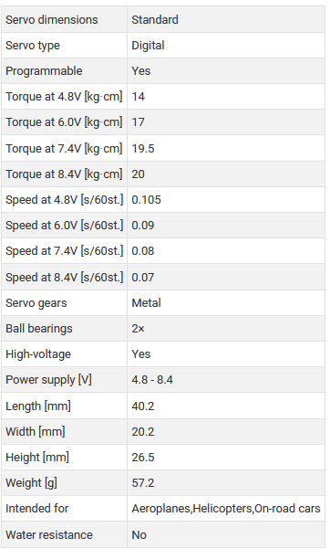 sklep modelarski Szczecin