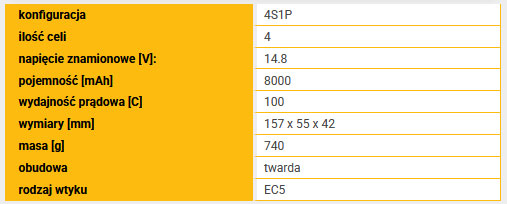 sklep modelarski Szczecin