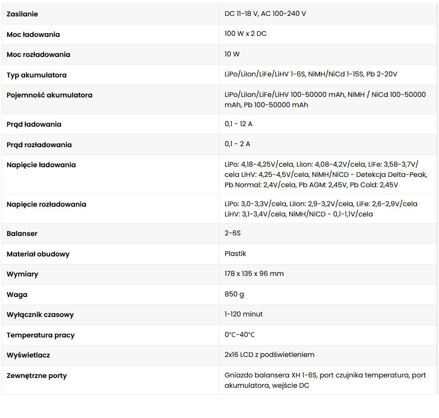 sklep modelarski Szczecin