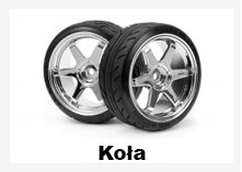 sklep modelarski koła drift