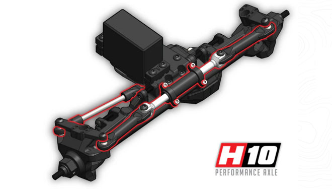 sklep modelarski Szczecin