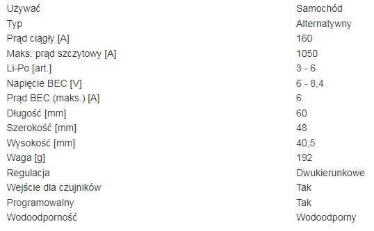 sklep modelarski Szczecin