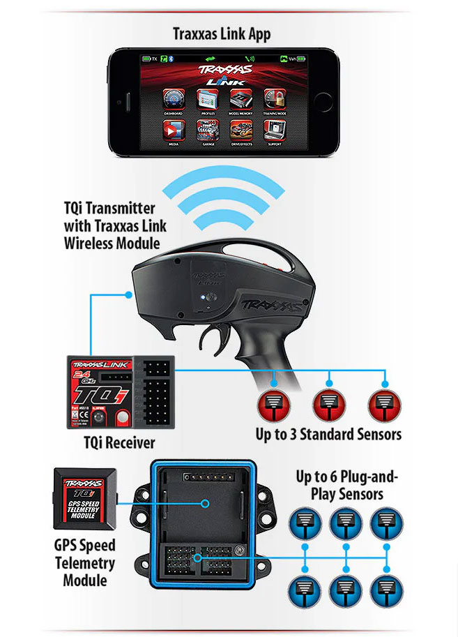 sklep modelarski Szczecin