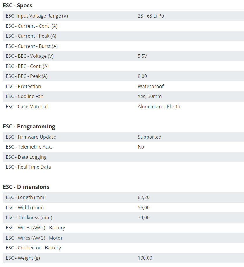 sklep modelarski Szczecin