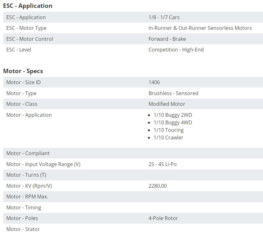 sklep modelarski Szczecin