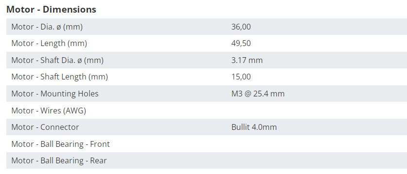 sklep modelarski Szczecin