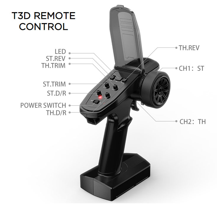 sklep modelarski Szczecin