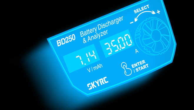 sklep modelarski Szczecin