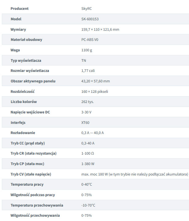 sklep modelarski Szczecin