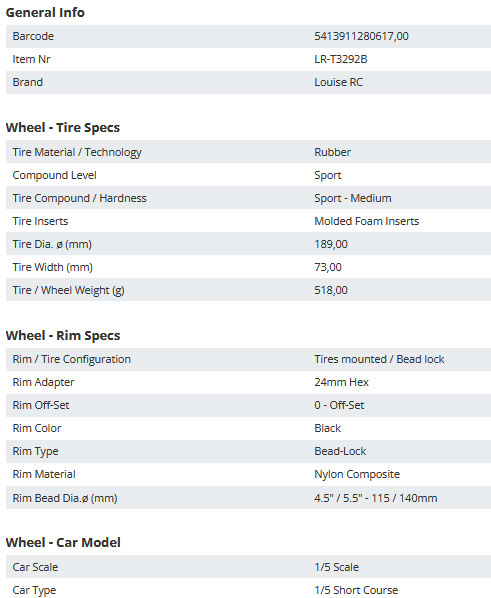 sklep modelarski Szczecin