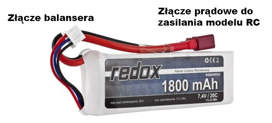 sklep modelarski Szczecin