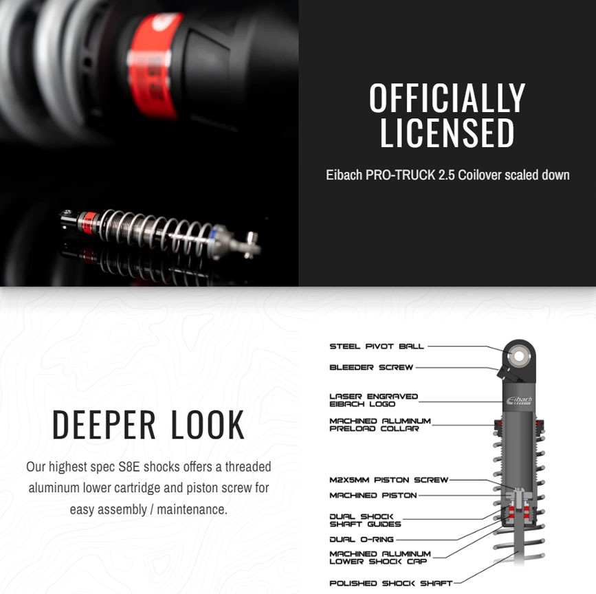 sklep modelarski Szczecin