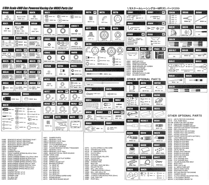 modele rc sklep modelarski