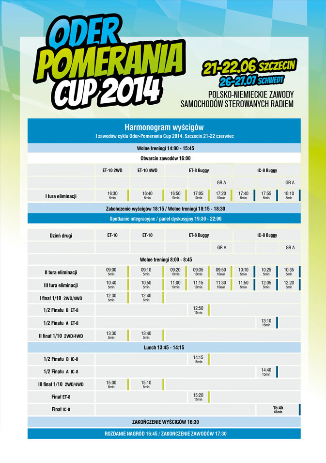 modele do sklejania sklep