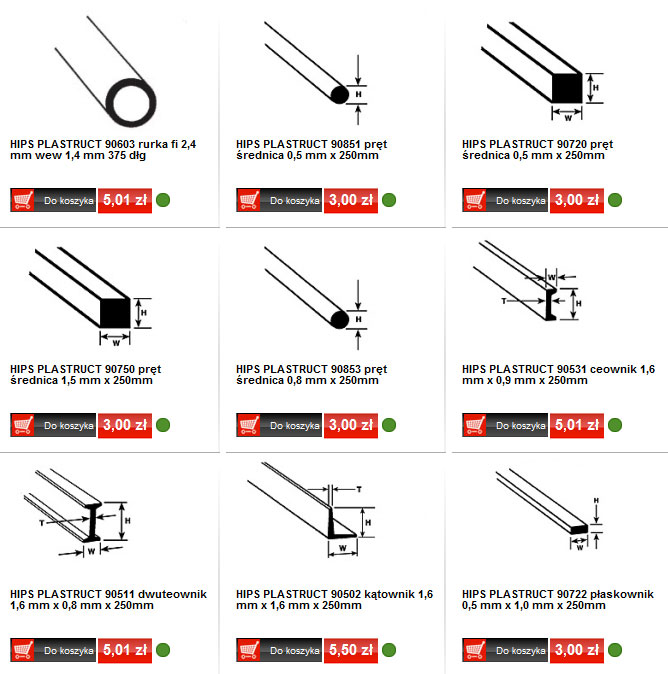 modele do sklejania sklep