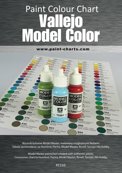 modele rc sklep modelarski