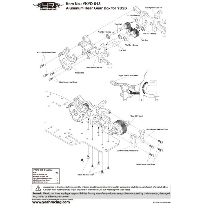 sklep modelarski Szczecin